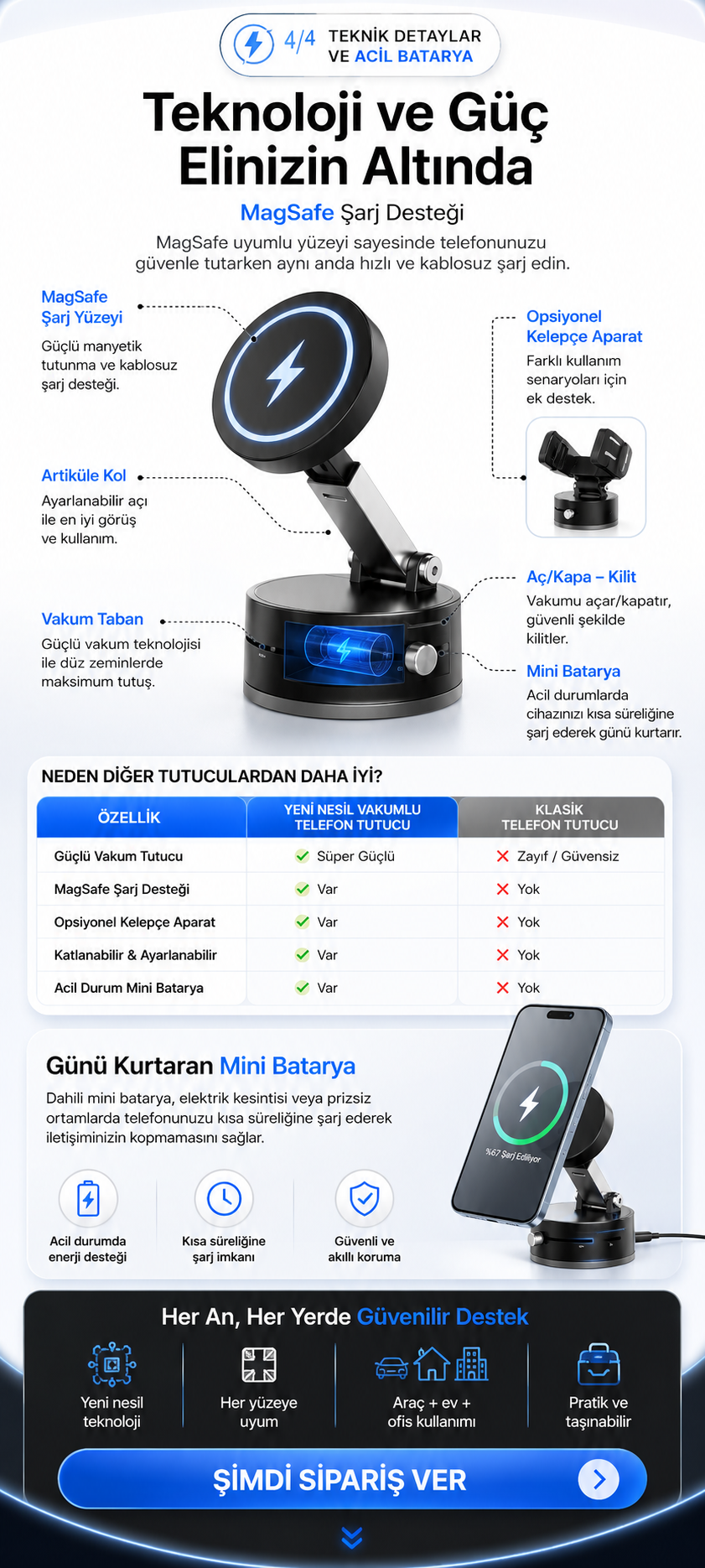 Telefon Tutacağı